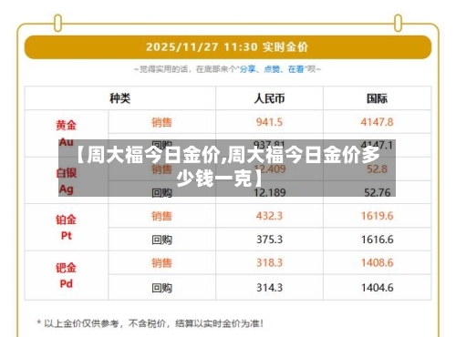 【周大福今日金价,周大福今日金价多少钱一克】-第2张图片