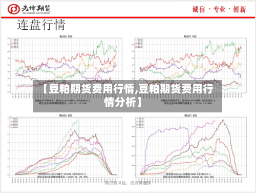 【豆粕期货费用行情,豆粕期货费用行情分析】-第2张图片