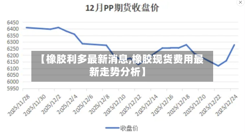 【橡胶利多最新消息,橡胶现货费用最新走势分析】