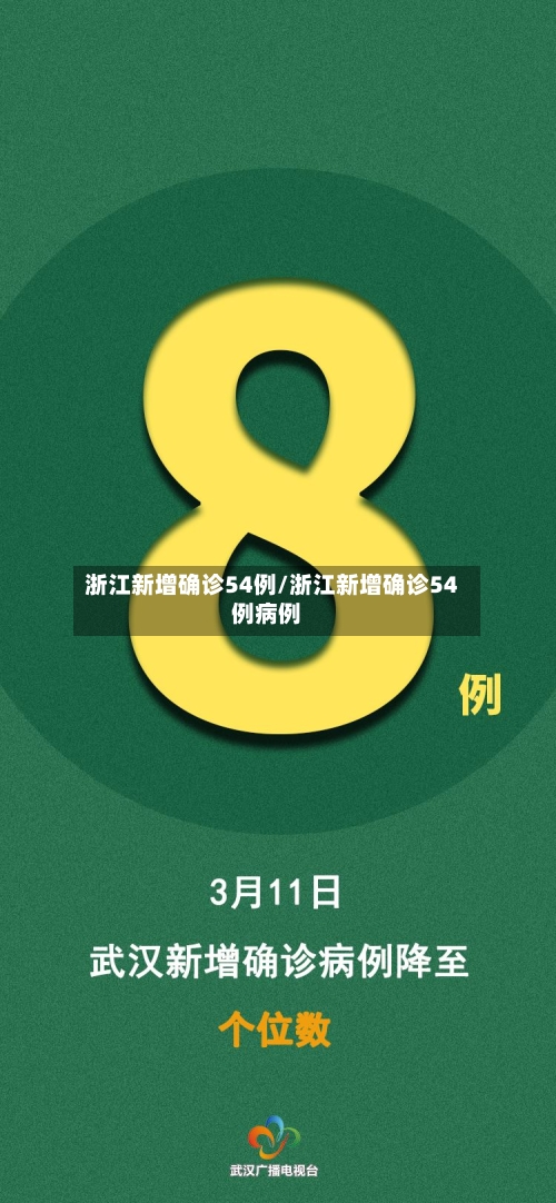 浙江新增确诊54例/浙江新增确诊54例病例