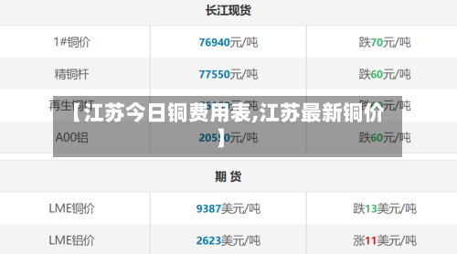【江苏今日铜费用表,江苏最新铜价】-第2张图片