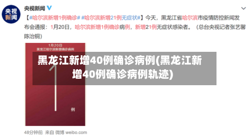 黑龙江新增40例确诊病例(黑龙江新增40例确诊病例轨迹)