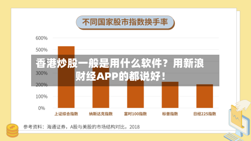 香港炒股一般是用什么软件？用新浪财经APP的都说好！-第2张图片