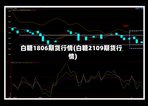 白糖1806期货行情(白糖2109期货行情)