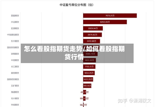 怎么看股指期货走势/如何看股指期货行情