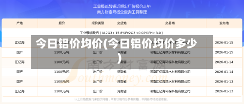 今日铝价均价(今日铝价均价多少)-第3张图片