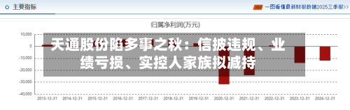 天通股份陷多事之秋：信披违规、业绩亏损、实控人家族拟减持