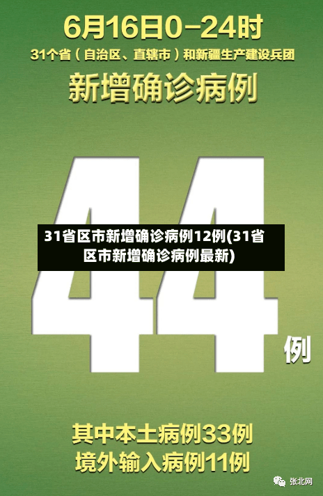 31省区市新增确诊病例12例(31省区市新增确诊病例最新)-第2张图片