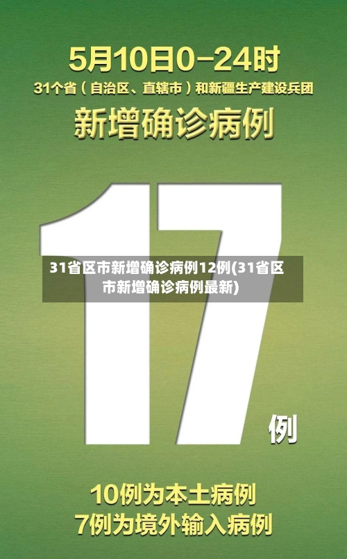 31省区市新增确诊病例12例(31省区市新增确诊病例最新)-第3张图片