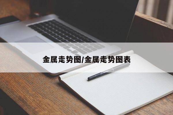 金属走势图/金属走势图表